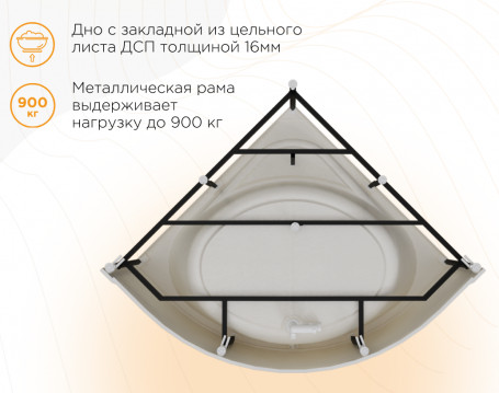 Ванна акриловая Радомир Данте 1-01-0-0-1-362, 130 x 130 см, каркас, белый