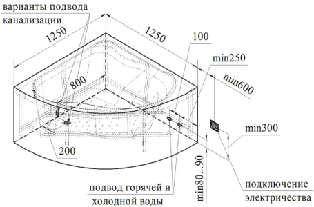 Акриловая ванна Радомир Альтея 2-89-2-0-1-219, 125 х 125 см, фронтальный экран, каркас, сифон, слив-перелив автомат в комплекте, белая