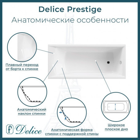 Чугунная ванна Delice Prestige 175x75 см, без покрытия, без ручек, цвет белый DLR230611 