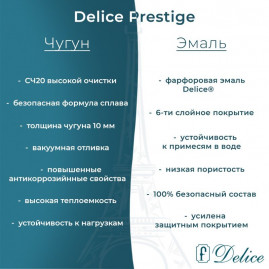 Чугунная ванна Delice Prestige 175x75 см, без покрытия, без ручек, цвет белый DLR230611