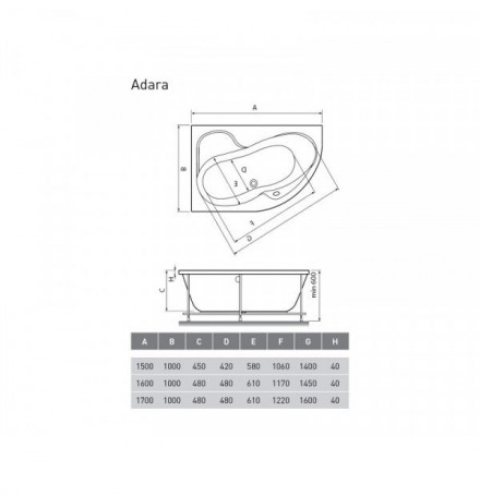 Ванна акрилловая акриловая Relisan Adara 170 х 100 см L/R, Гл000013731/Гл000013732