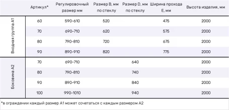 Душевое ограждение Vegas Glass 60х90 см, Z+ZPV Inside 60*90 11 07, профиль оружейная сталь, стекло графит