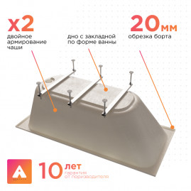 Ванна акриловая Радомир Прованс Ангосто 1-01-0-0-8-193, 170 x 75 см, белый