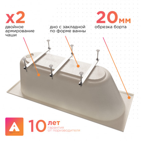 Ванна акриловая Радомир Вальс Ангосто 1-01-0-0-8-337, 170 x 75 см, белый