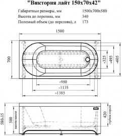 Акриловая ванна Радомир Виктория лайт 2-89-2-0-1-257Р, 150 x 70 см, фронтальный экран, каркас разборный, сифон, слив-перелив автомат в комплекте, белая