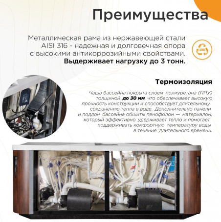 Мини-бассейн Радомир Март 1-30-0-0-0-360, 230 x 230 см, с термочехлом и панелями, коричневый