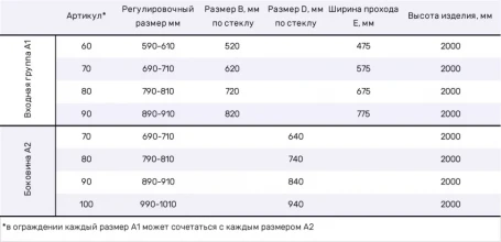 Душевое ограждение Vegas Glass 80х90 см, Z+ZPV Inside 80*90 11 01, профиль оружейная сталь, стекло прозрачное