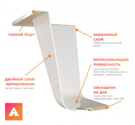 Ванна акриловая Радомир Дижон Ангосто 1-01-0-0-8-280, 180 x 70 см, белый