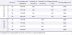 Душевое ограждение Vegas Glass 70х80 см, Z+ZPV Inside 70*80 11 07, профиль оружейная сталь, стекло графит