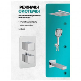 Душевая система встраиваемая Grocenberg GB5050CR, хром